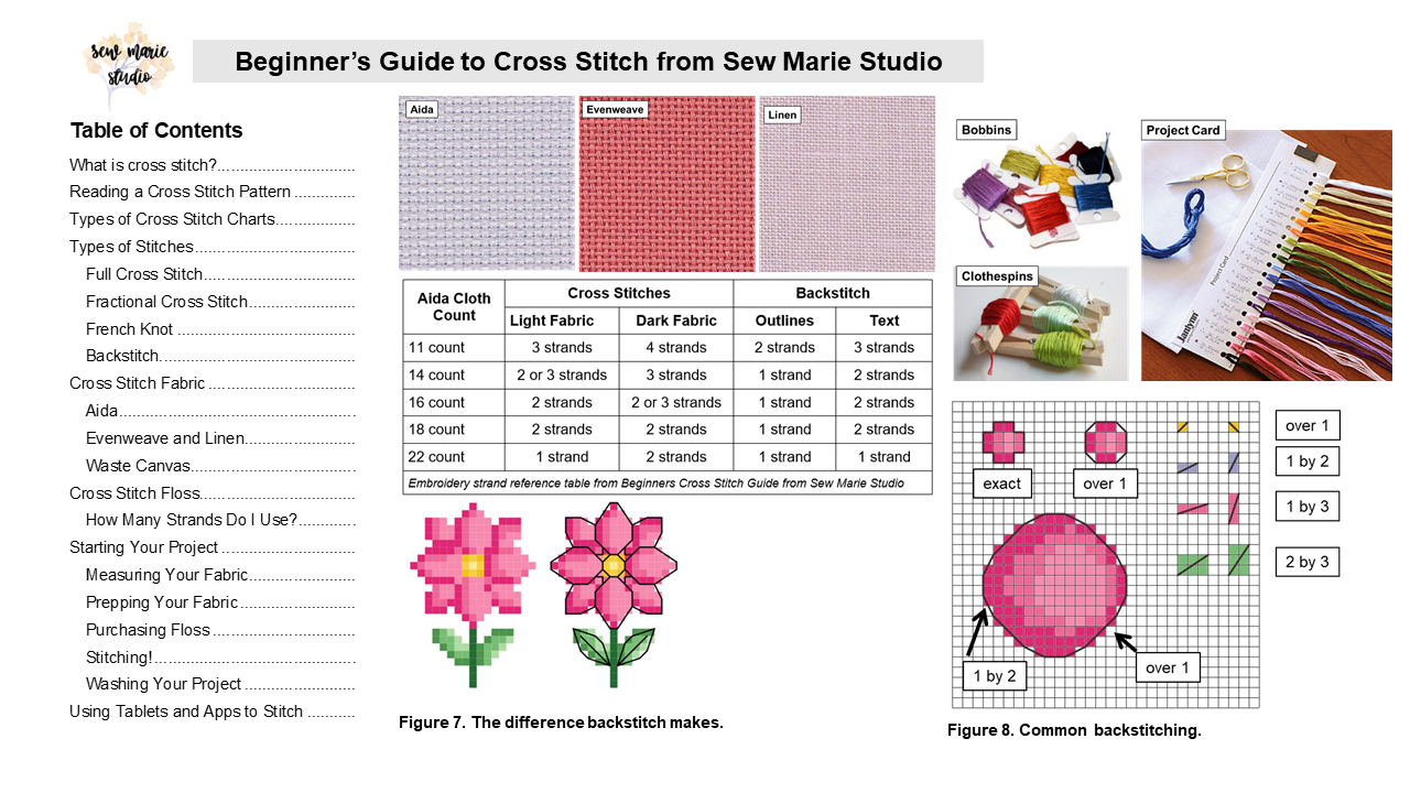 Learn to Cross-Stitch at !